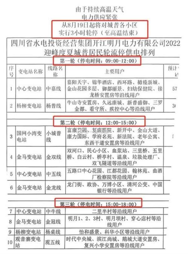 达州怎么查自己区域停电的消息