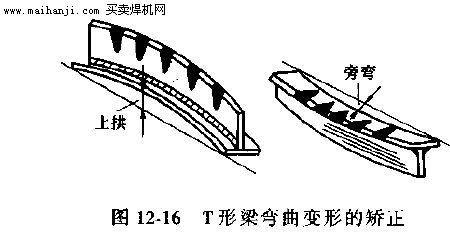 火工校正的原理