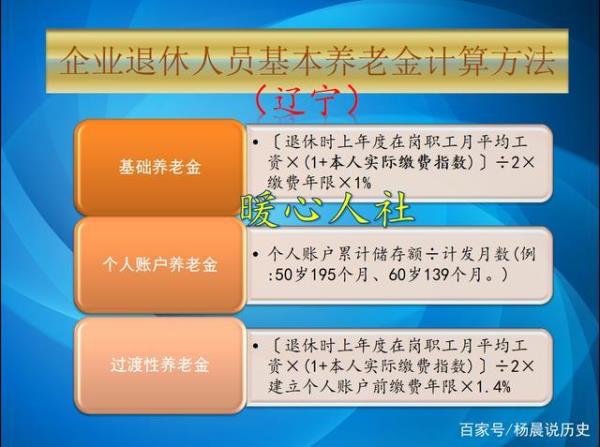 苏州1961年43年工龄退休金多少