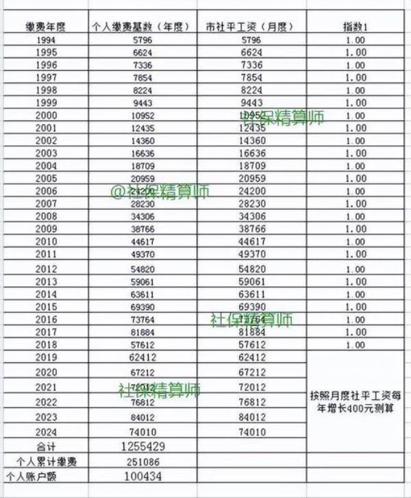 退休34年1个月工龄怎么算