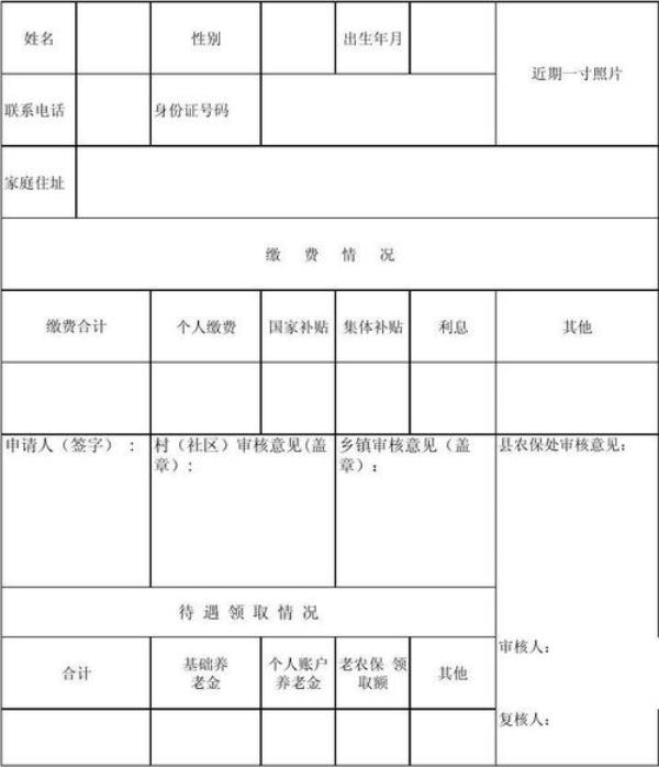 农村社保领取对照表