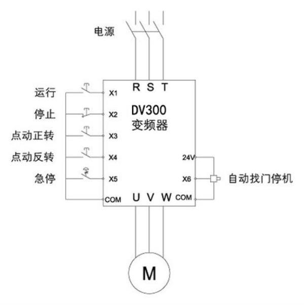 变频器正反转是什么字母