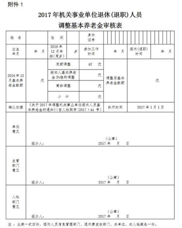 长春市退休规定