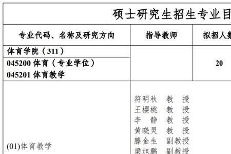 重庆2023研究生考试时间