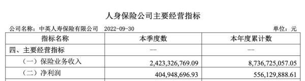 中英人寿合同20年可以中途退嘛