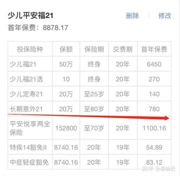 平安福15版怎么退长期意外