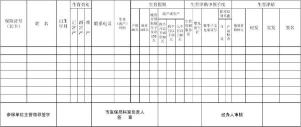 广东职工生育津贴表怎么填