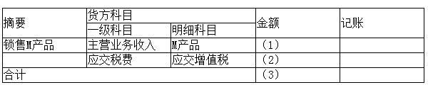 会计凭证怎样取消复核