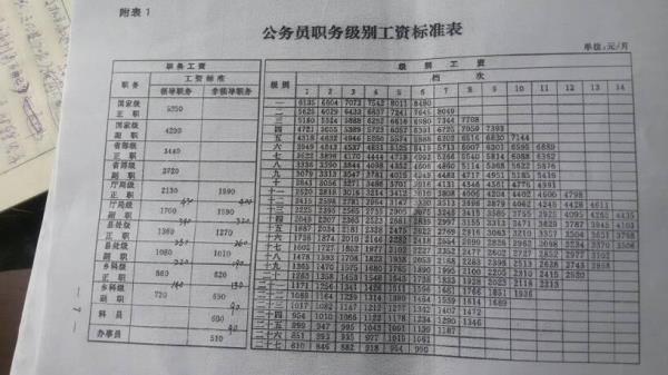 企业38年工龄退休金是多少