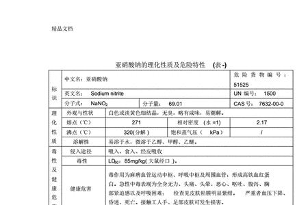 亚硝酸的理化性质