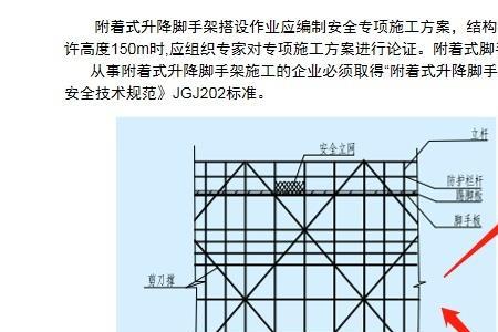 脚手架喷淋规范要求