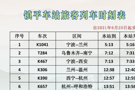 2021年6月列车运行图调整一般几天