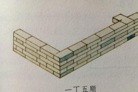 砖混结构24墙怎么砌最稳固