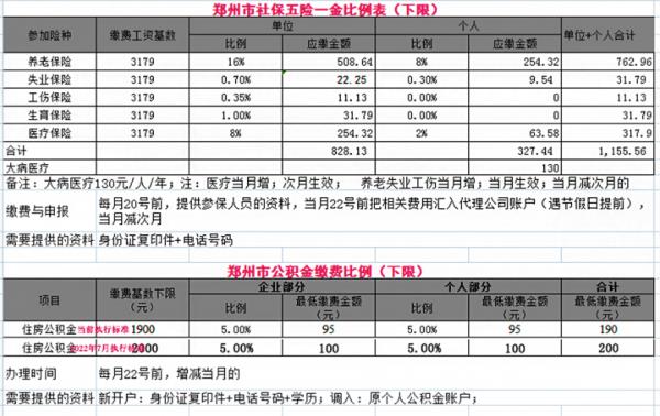 郑州婴儿社保缴费怎么缴的