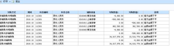 用友u8运费怎么按数量分摊