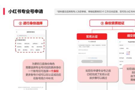 小红书审核一直不通过为什么