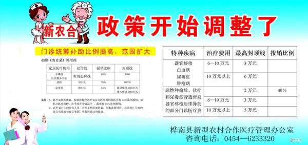 山东新农合在上海报销比例