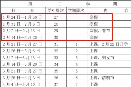 2021年江门中小学寒假安排