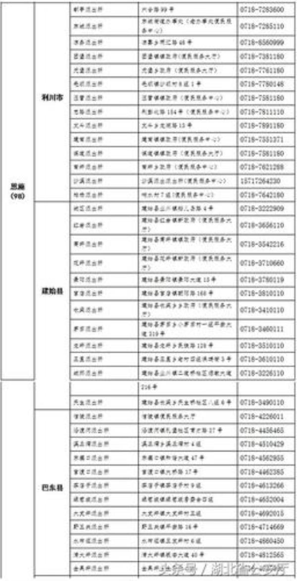 昆山这边可以办理外地身份证吗