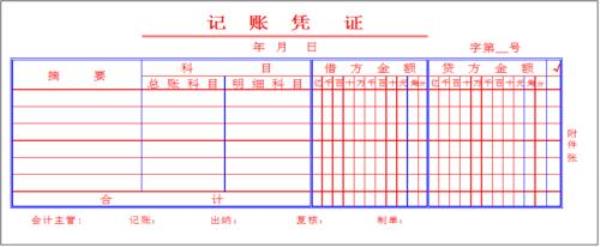 如何删除和作废会计凭证呢