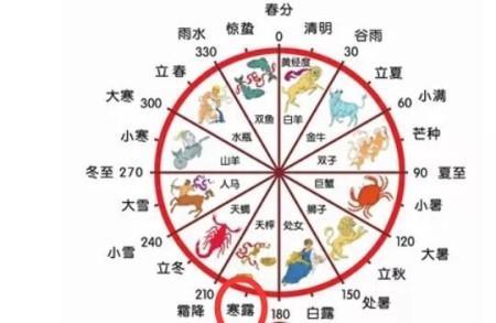 8月10号的寓意是什么