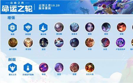 lol1220版本什么时候更新