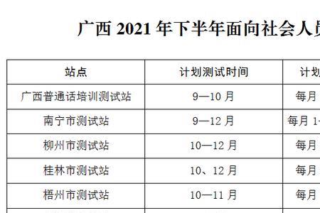 2021广西玉林普通话考试时间