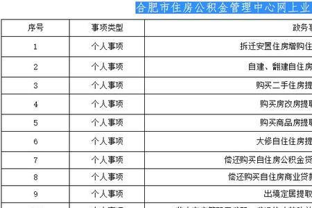 河南公积金每年几月份可以提取