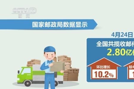 2022年11月份以后往北京能发快递吗