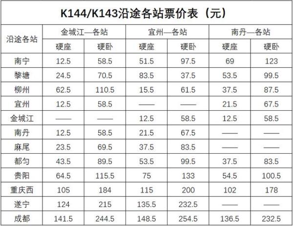 z157列车恢复时间