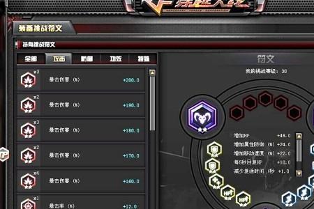 cf无尽挑战每周奖励什么时候更新