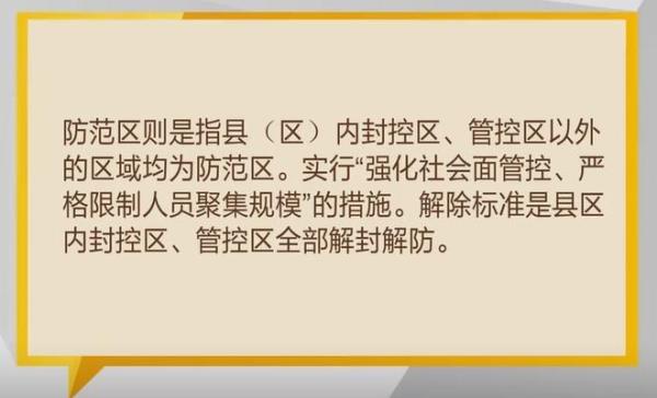 封控文件应该由哪个部门出