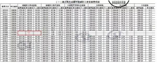 天津社保刚交的能查积分吗