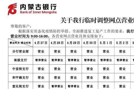 哈尔滨银行啥时恢复正常营业