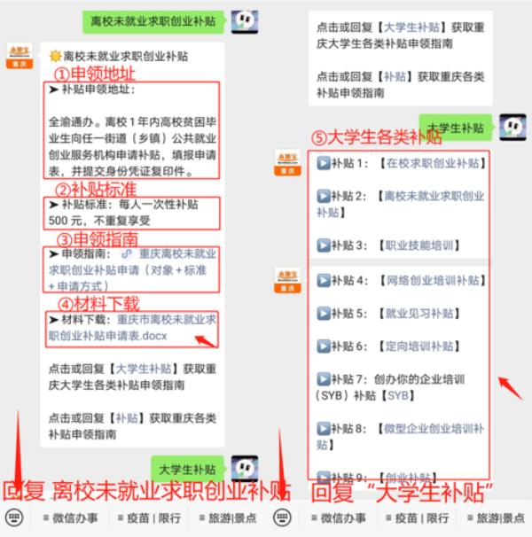 云南毕业生就业补贴申请入口