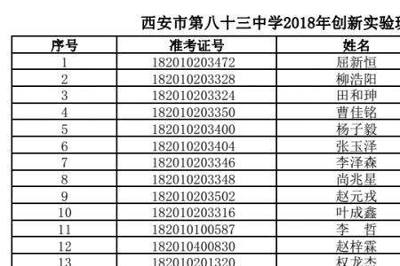 监利中学有实验班和什么班