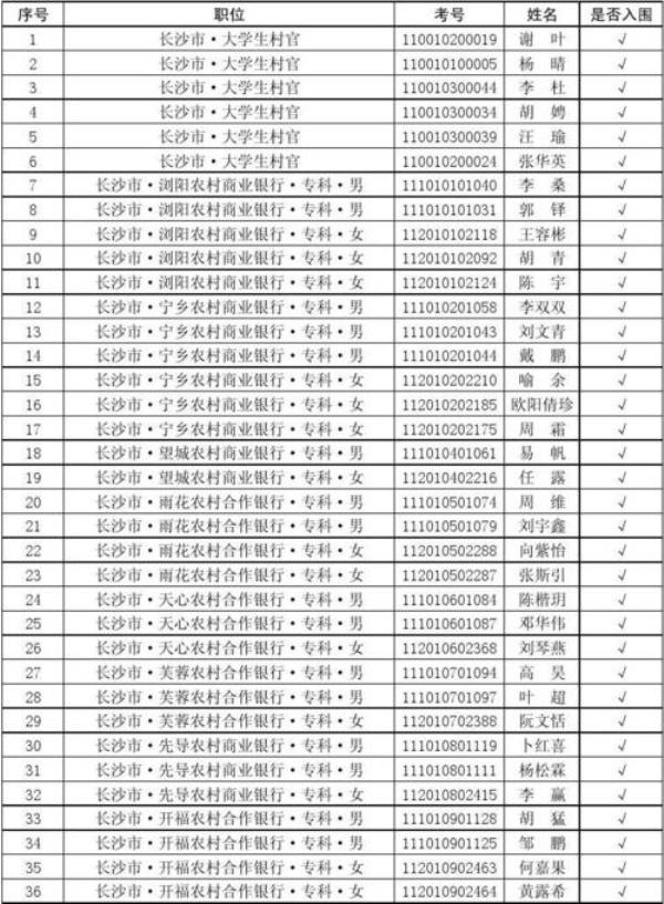 云南农村信用社怎么查流水