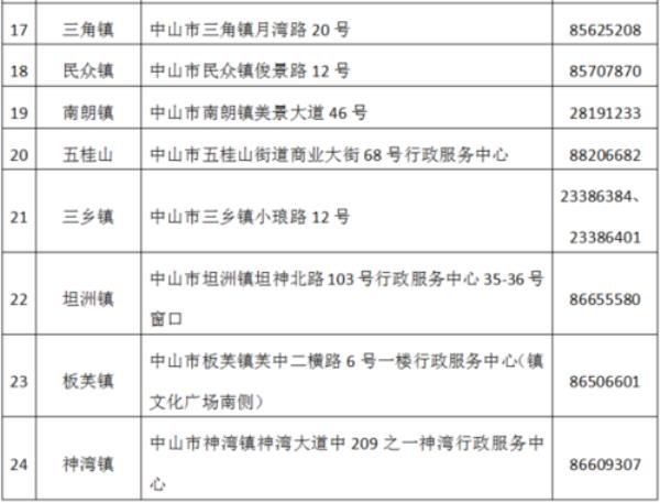 中山医保补缴怎么办理