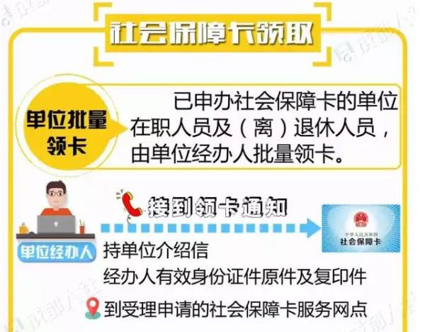 社保卡怎么显示已退休