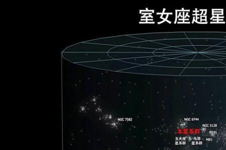 第一宇宙速度的意义是什么