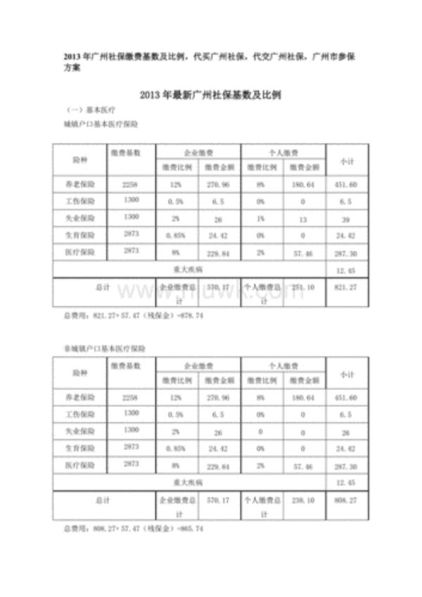 广州怎么知道社保是临时账户