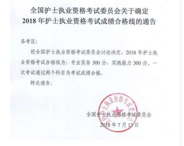 为什么护考资格证明打印不了