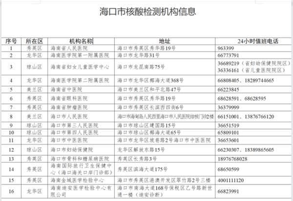 12345核酸报告查询