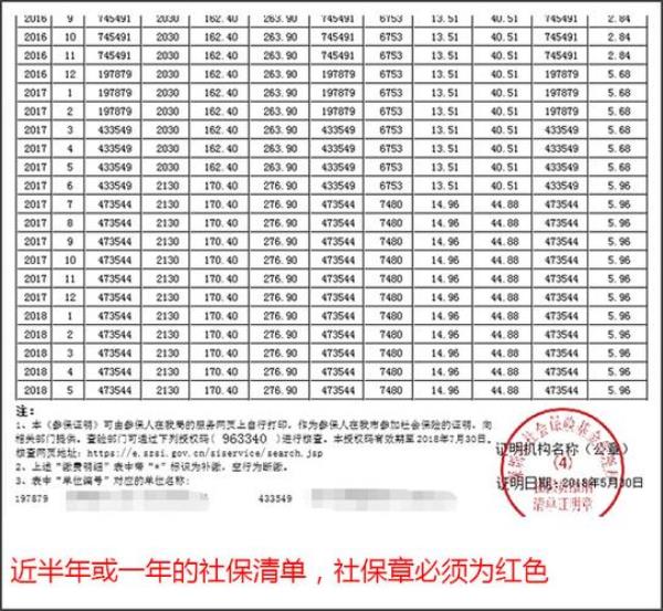 怎么把社保凭证发到pdf文档