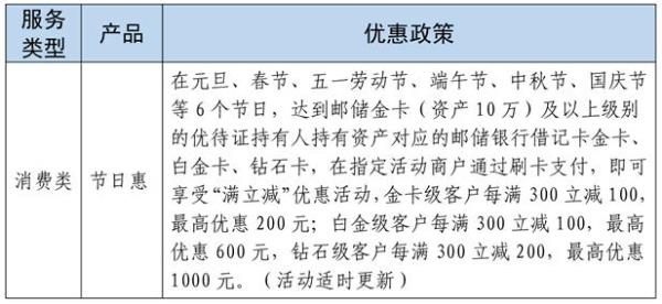 陕西电信拥军卡办理办法