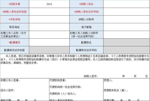 专项附加扣除保险怎么填