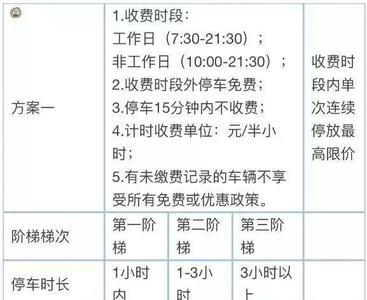 广州夜间停车时间规定