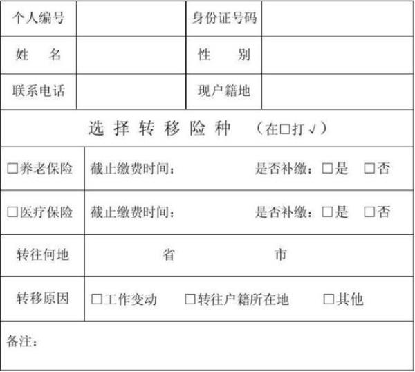 进行一卡一清怎么查询参保证明