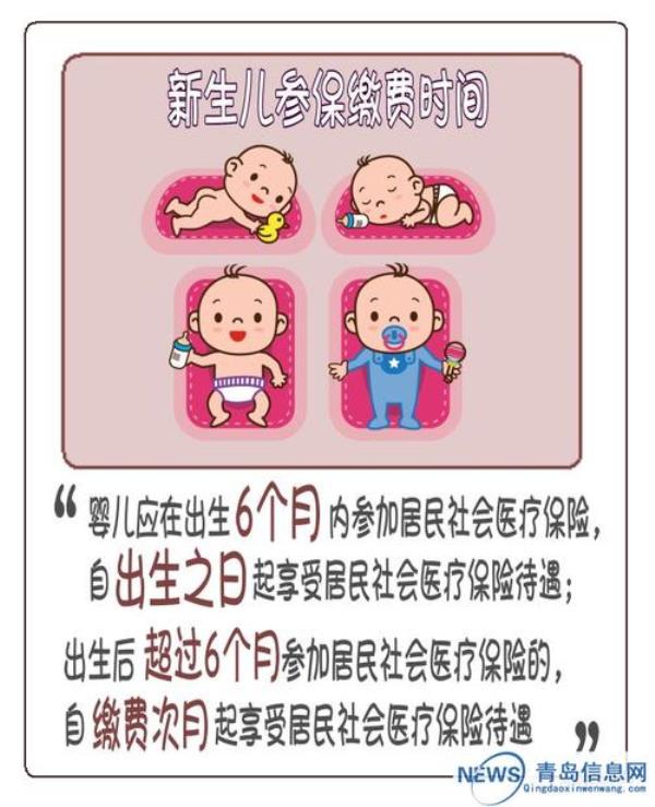 广西新生儿办理医疗保险流程