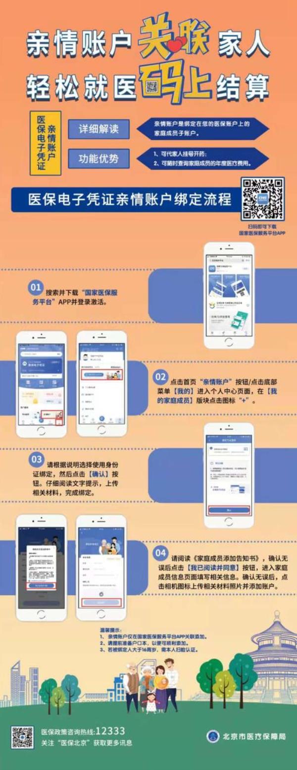 郑州医保卡怎么绑定亲情账户